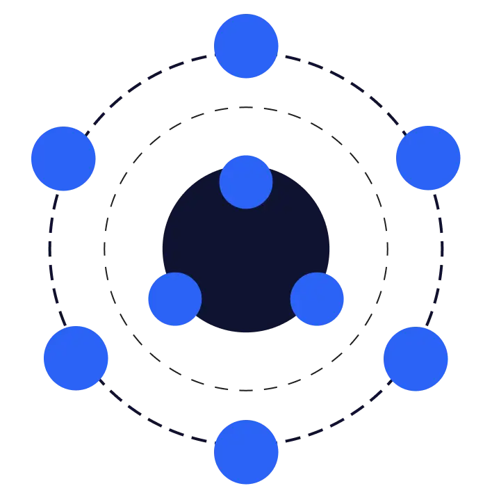Orbital diagram